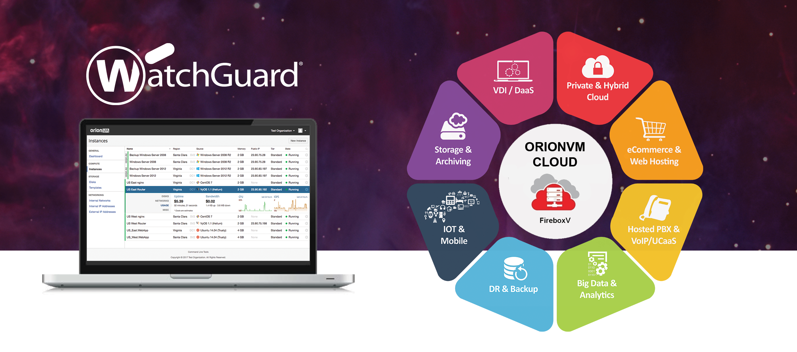 WGRD_OrionVM_Wheel1.png WGRD_OrionVM_Wheel1.png