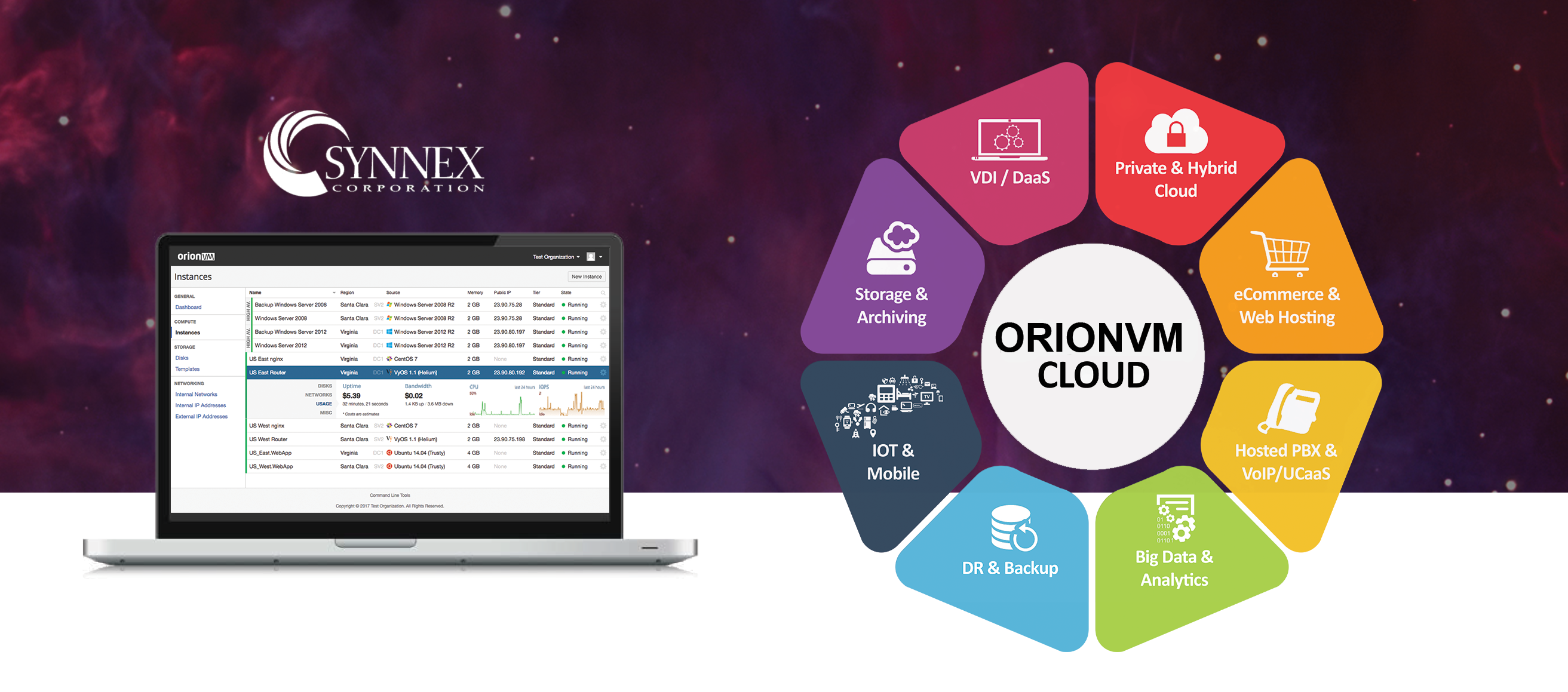 synnexOrionVM_Wheel.png synnexOrionVM_Wheel.png